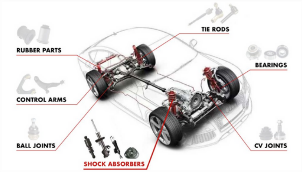 SHOCK ABSORBER - Image 2